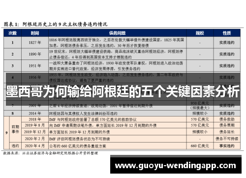 墨西哥为何输给阿根廷的五个关键因素分析