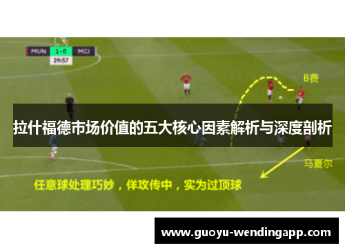 拉什福德市场价值的五大核心因素解析与深度剖析