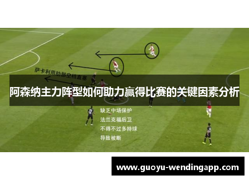 阿森纳主力阵型如何助力赢得比赛的关键因素分析