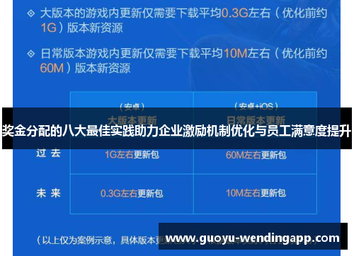 奖金分配的八大最佳实践助力企业激励机制优化与员工满意度提升