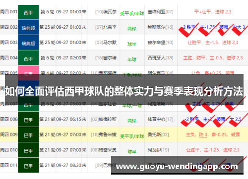 如何全面评估西甲球队的整体实力与赛季表现分析方法