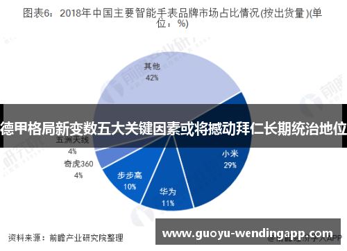 德甲格局新变数五大关键因素或将撼动拜仁长期统治地位 德甲格局新变数五大关键因素或将撼动拜仁长期统治地位
