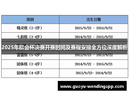 2025年欧会杯决赛开赛时间及赛程安排全方位深度解析 2025年欧会杯决赛开赛时间及赛程安排全方位深度解析