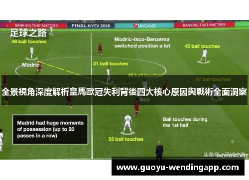 全景視角深度解析皇馬歐冠失利背後四大核心原因與戰術全面洞察