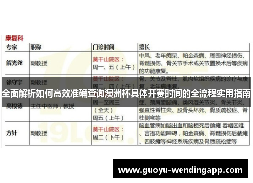 全面解析如何高效准确查询澳洲杯具体开赛时间的全流程实用指南