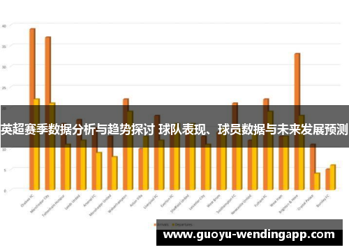 英超赛季数据分析与趋势探讨 球队表现、球员数据与未来发展预测