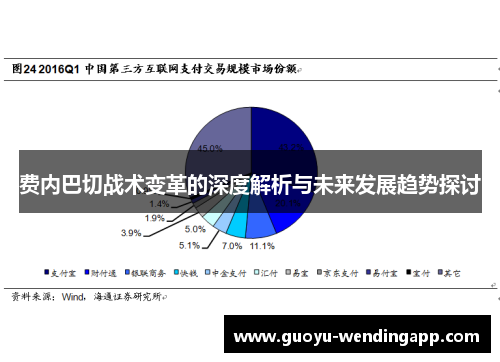 费内巴切战术变革的深度解析与未来发展趋势探讨