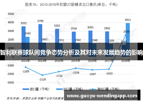 智利联赛球队间竞争态势分析及其对未来发展趋势的影响