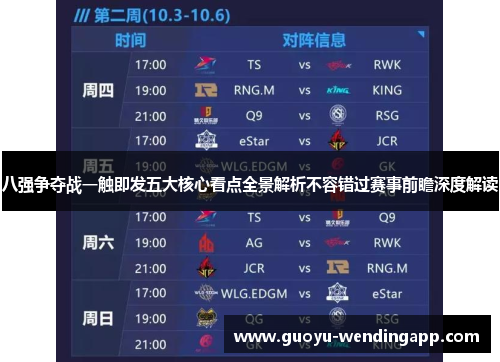 八强争夺战一触即发五大核心看点全景解析不容错过赛事前瞻深度解读