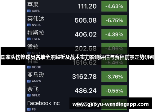 国家队伤停球员名单全景解析及战术实力影响评估与赛程前景走势研判