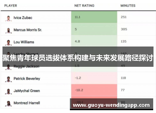 聚焦青年球员选拔体系构建与未来发展路径探讨