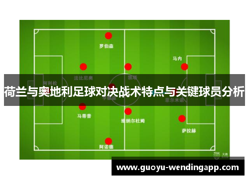 荷兰与奥地利足球对决战术特点与关键球员分析