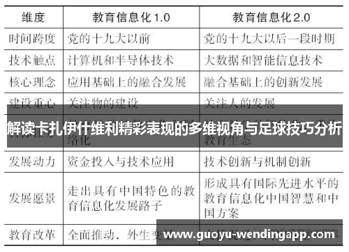 解读卡扎伊什维利精彩表现的多维视角与足球技巧分析