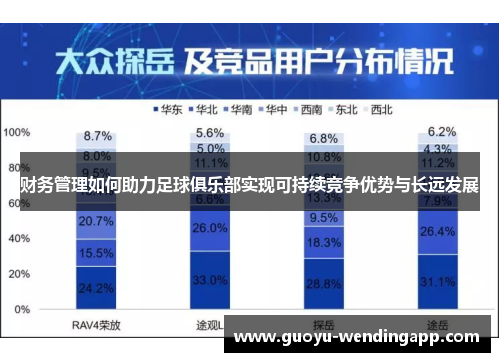 财务管理如何助力足球俱乐部实现可持续竞争优势与长远发展