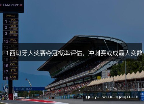 F1西班牙大奖赛夺冠概率评估，冲刺赛或成最大变数